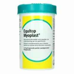 Myoplast