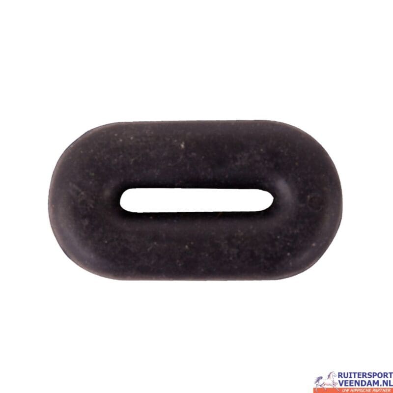 Martingaal stopper