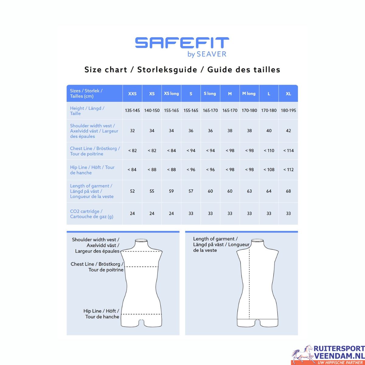 SafeFit Airbag Vest by Seaver 3 SafeFit Airbag Vest by Seaver - Afbeelding 3