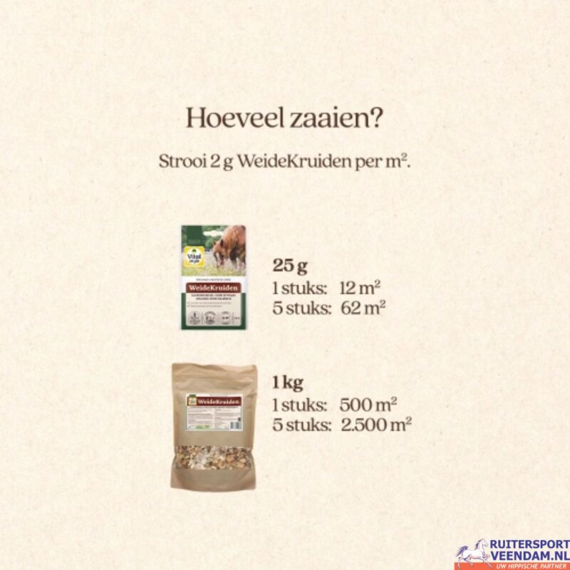 VITALstyle WeideKruiden