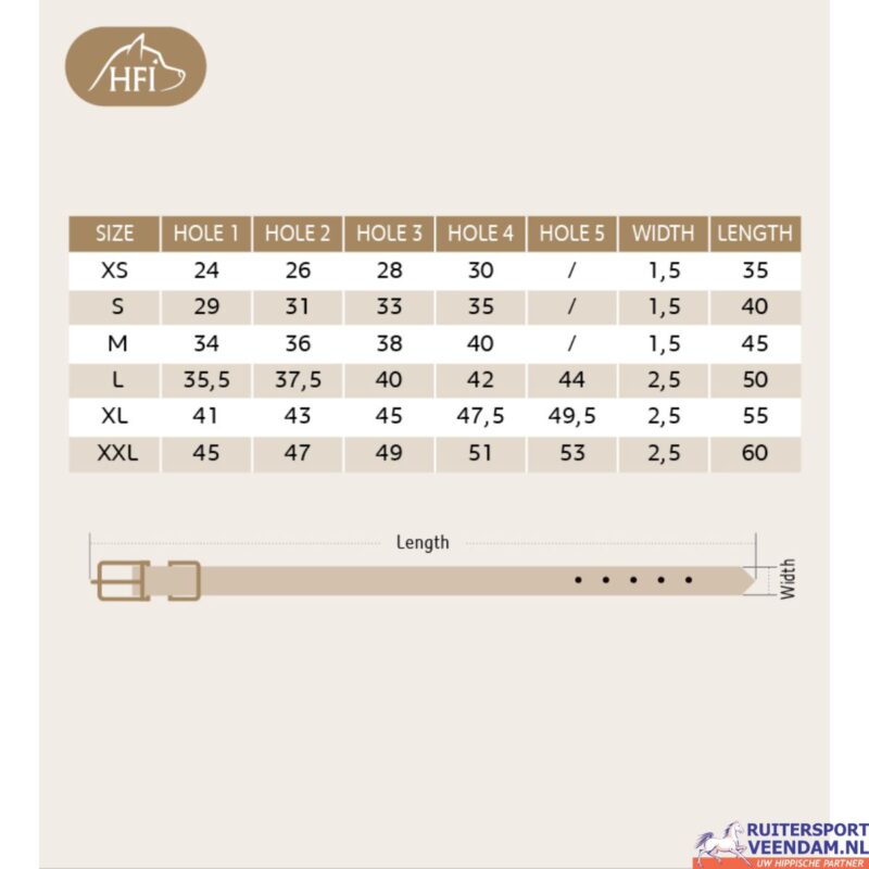 HFI Halsband Polo (2)