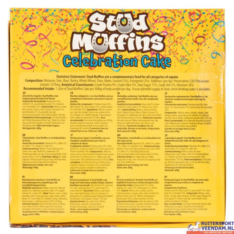 STUD MUFFINS Celebration Cake (1)