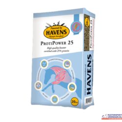 Havens Protipower